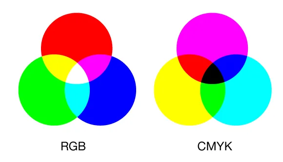 colors 6a024