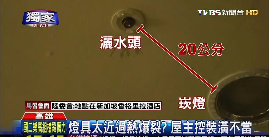 宅知識●消防撒水知多少?