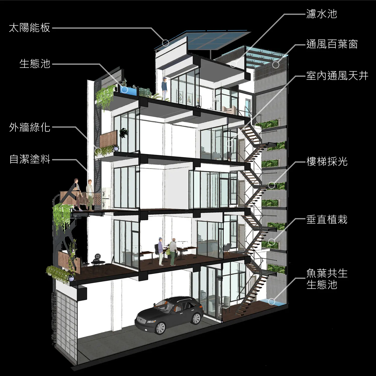 空間媒體 3